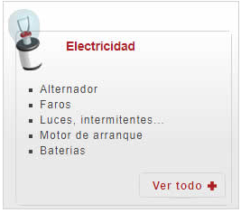 Repuestos electricos autos BMW Quito Ecuador